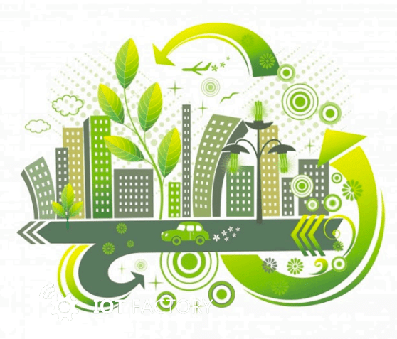 Indoor air quality dashboard on the Real Pulse platform