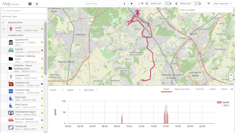 Real Pulse building management platform dashboard showing live building data