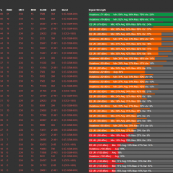 Siretta Cloud SURVEY