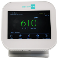 Room Air Quality