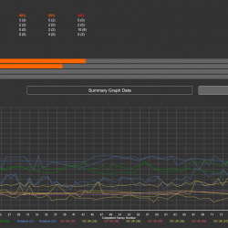 Siretta Cloud SURVEY