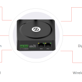 Robustel R1510 features dual Ethernet WiFi DIN rail