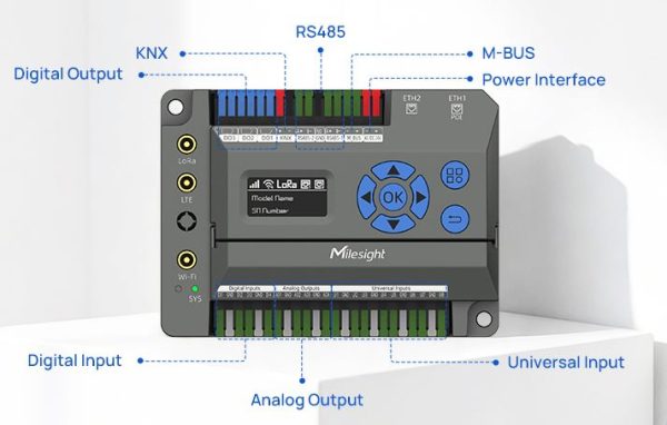 EG71 Building iot Gateway protocols BMS Protocol gateway