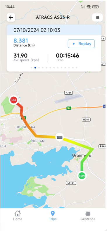 ATEL A·TRACS mobile app showing a trip view in Galway — distance, average speed, time and route playback