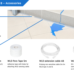 HW Group WLD sensing cable B and accessories HW Group WLD sensing cable B with cover strip, Poro tape, extension cable and connecting cable, shown detecting a water leak on a floor