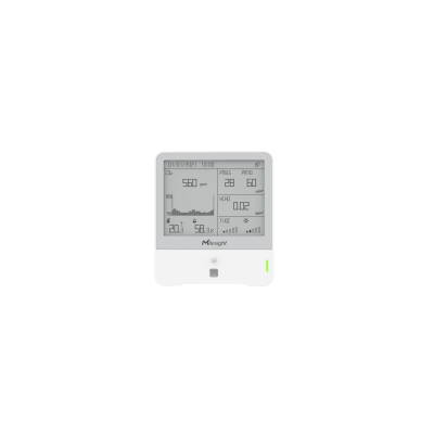 Milesight AM319 LoRaWAN IAQ Sensor