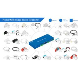 Perseus Monitoring 150 HW Group rack mount