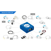 STE2 LITE – Compact monitoring solution for