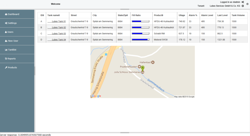 TLM platform overview showing every monitored tank with level and contents