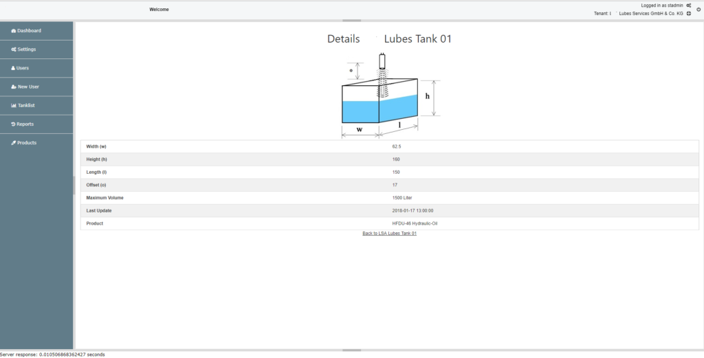 TLM platform single tank view with level history chart